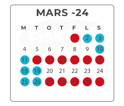 Huggtabell Mars-24