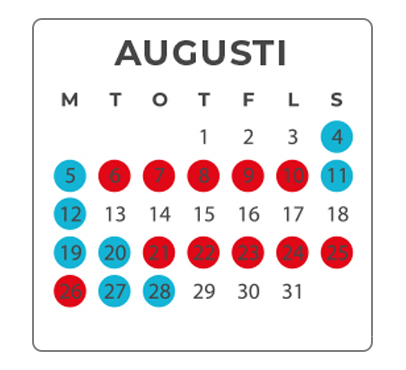 Huggtabell Augusti