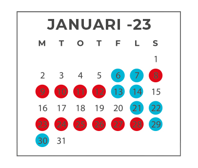 Huggtabell Januari23