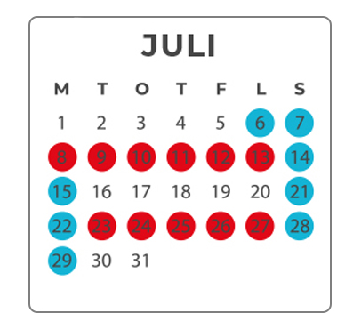 Huggtabell Juli