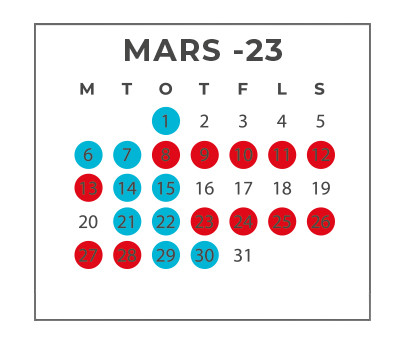 Huggtabell Mars23
