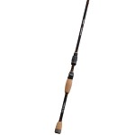 Bite Of Bleak Akakabuto Blade jig Spinnspö 1-del 7ft 7-21g 