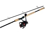 Fiske.se Fiskeset Haspel 9ft 7-30g