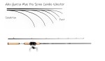 Abu Garcia Max Pro Spinn Combo Vänster