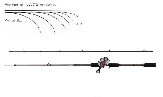 Abu Garcia Revo 5X 6,6ft 15-45g Spinn Combo Vänster