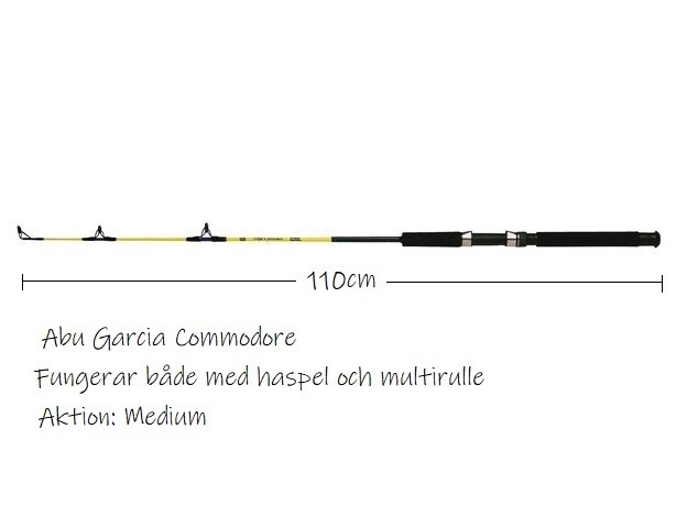 Abu Garcia Commodore Ismetespö 3,6ft